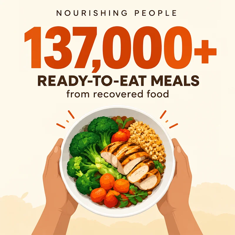 Over 137,000 ready-to-eat meals from recovered food